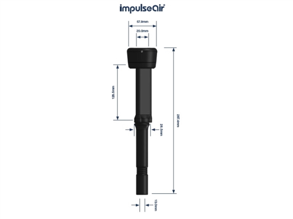 Jogo de tetinas Impulse triangular ventilada IP11U-Air